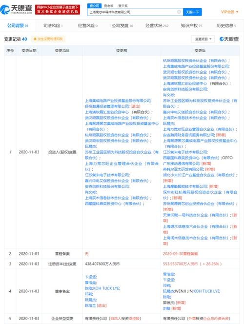 南芯半導(dǎo)體獲小米長江產(chǎn)業(yè)基金、紅杉資本及OPPO等重磅投資，推動計(jì)算機(jī)軟硬件開發(fā)與銷售