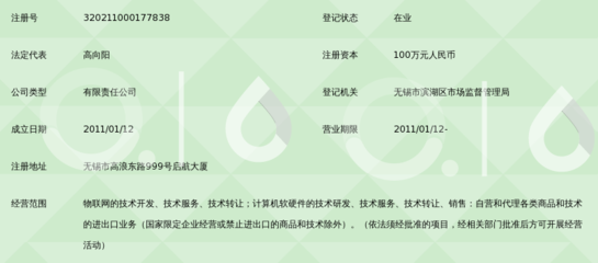 “物”聯(lián)未來，智在創(chuàng)新——無錫國高物聯(lián)網(wǎng)加速推進計算機軟硬件一體化發(fā)展