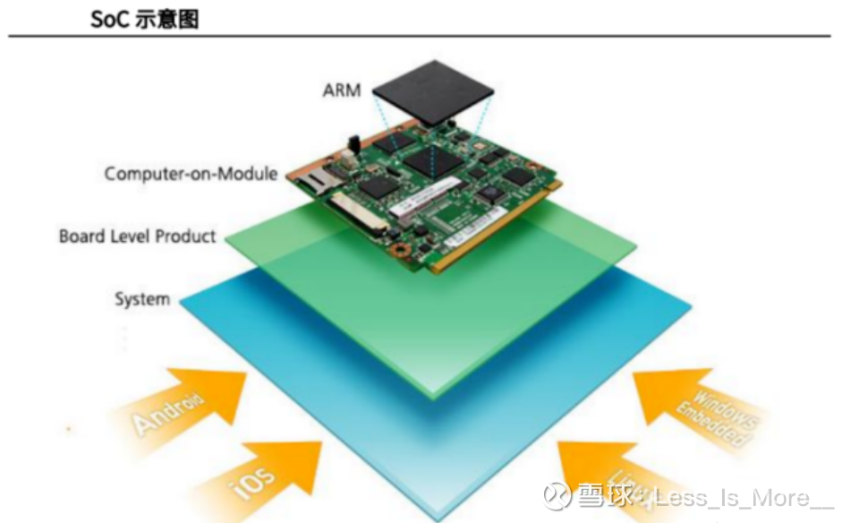 AI算力下一站 邊緣算力在計算機軟硬件開發(fā)銷售中的革新浪潮