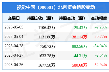 圖片在計算機軟硬件開發(fā)銷售中的關(guān)鍵作用