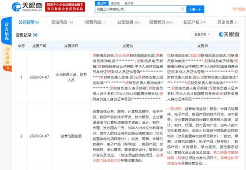 阿里云計算工商變更 拓展第二類醫(yī)療器械銷售領(lǐng)域的戰(zhàn)略布局