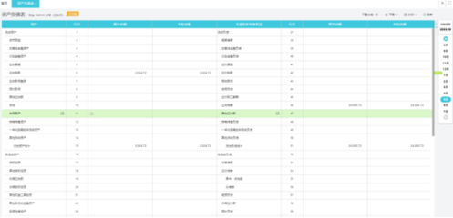一般納稅人勞務分包業務的會計核算與稅務處理指南